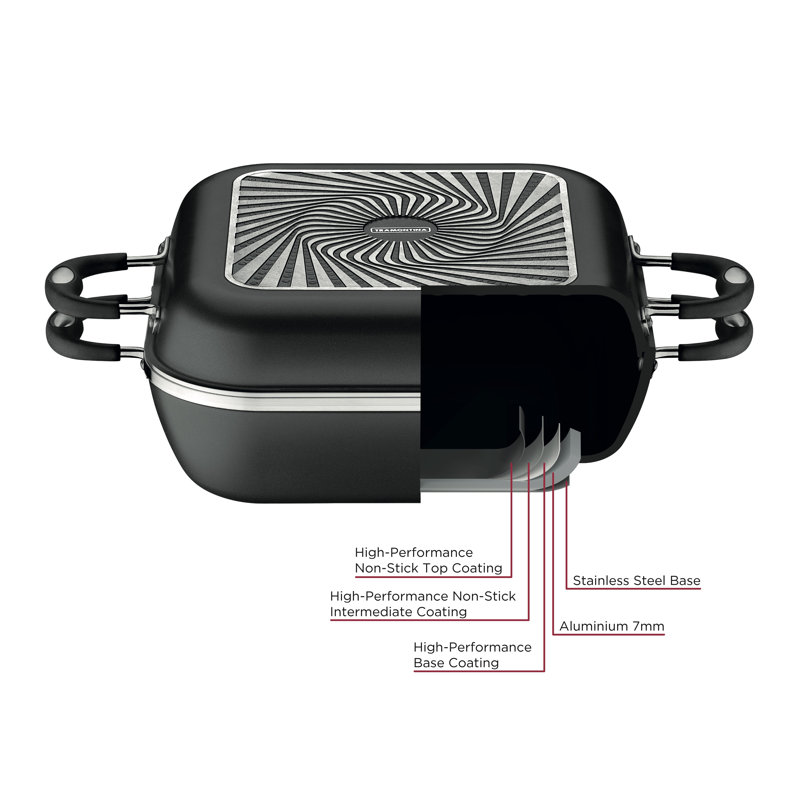 Lyon 6 - Piece Aluminum Cookware Set