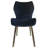 Pulcherie. 20'' H Velvet Upholstered Parsons Chair-155097807-155097802