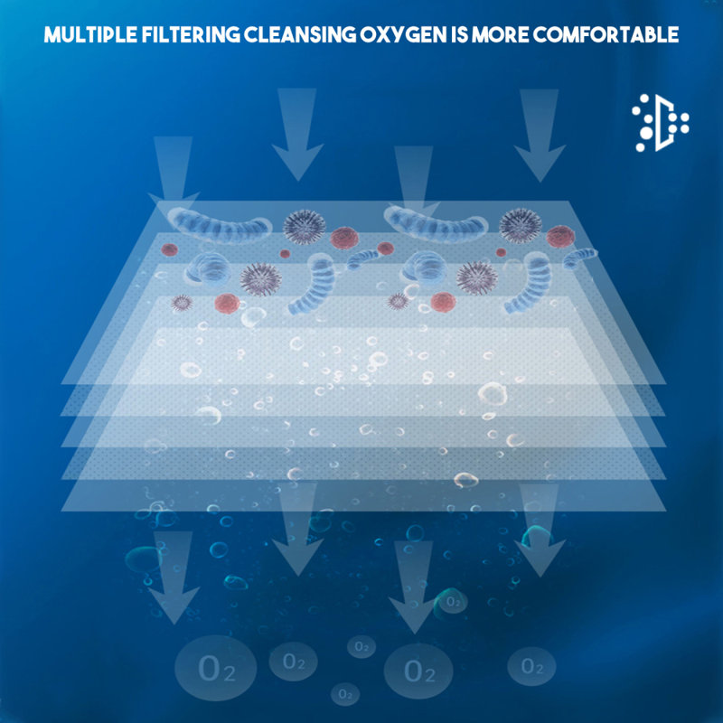 93% concentration O2 / machine réglable 1-5L avec générateur d'oxygène 