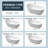 67'' x 31.5'' Freestanding Soaking Solid Surface Bathtub