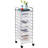 90.5cm H x 36.5cm W Utility Cart with Wheels-1238343579