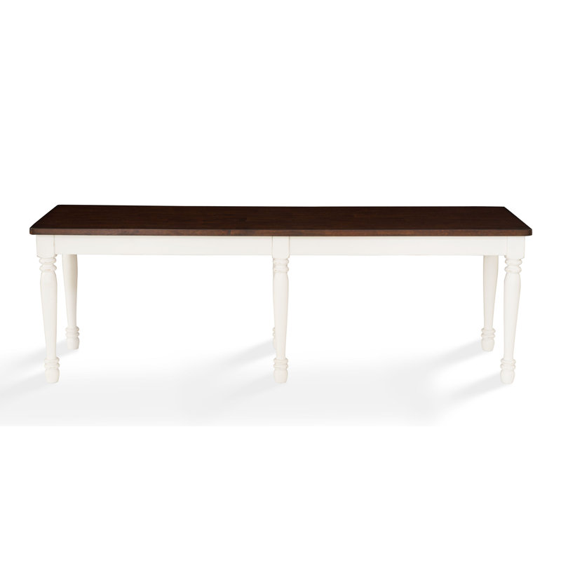 Banc Dunblane, Blanc