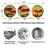 Plants & Flowers Wall Decor