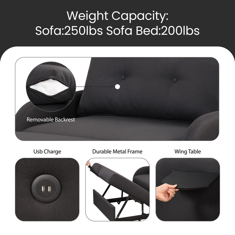 Carianna Twin 41.5'' Upholstered Futon Chair, Black 100% Linen