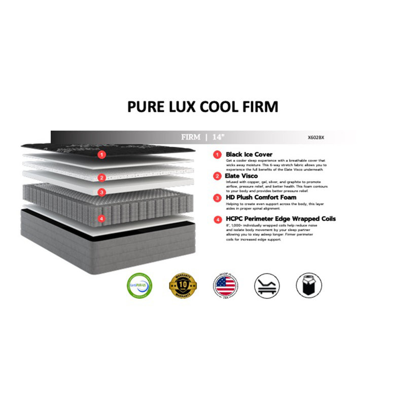Firm Mattress