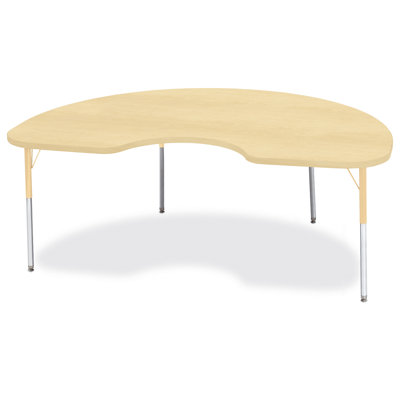 Berries® Kidney Activity Tables