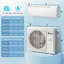 20 SEER2 38000BTU 3-Zone Wi-Fi Connected Ductless Mini Split Air Conditioner (9K+9K+18K)