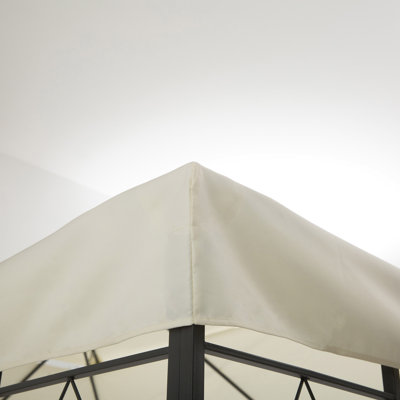 Auvent de remplacement pour abri de jardin, housse UV à 2 niveaux pour abri de jardin extérieur (dessus seulement)