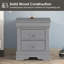 Table de chevet 2 tiroirs 23,5 po Traditional-1146550425