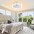 Lynox 20'' Ceiling Fan with LED Lights-678286983