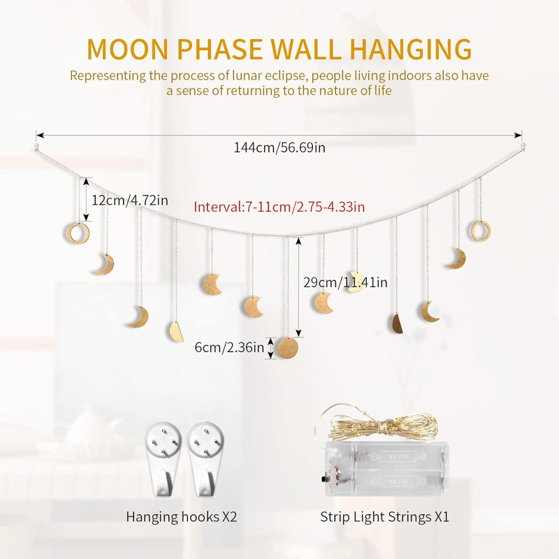 Wall Decor on Metal