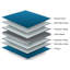 Hornsey Throw Blanket-1519953003-1519953000