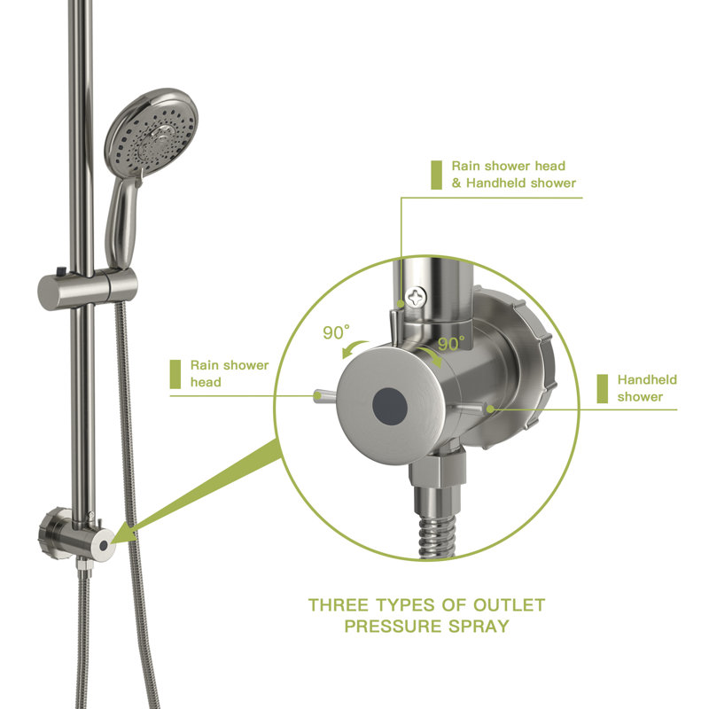 Système de douche complet, Nickel brossé