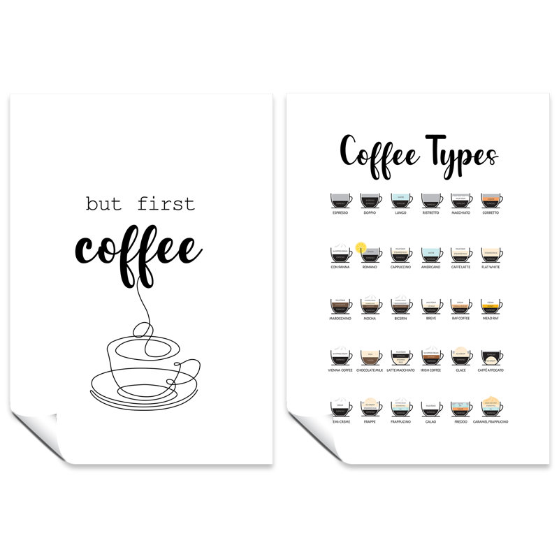 Essential Coffee Guide - 2 Piece No Frame Print Set, 29.7cm H x 21cm W