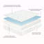 8-Inch Dual Layer Memory Foam Mattress With Rayon From Bamboo Infused Cover - Queen-1185932467