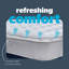 Silentnight Airmax 5cm Deep Mattress Topper-15021990