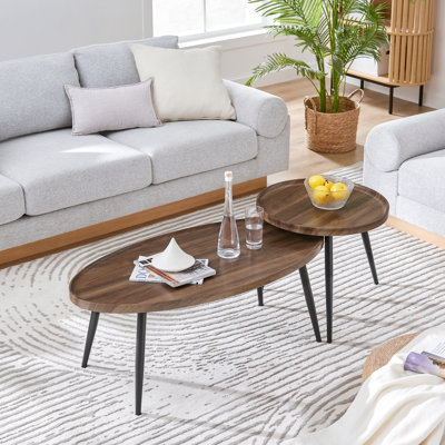 Arvil 2 Piece Coffee Table Set