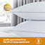 Silentnight Firm Support Pillows