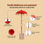 Balinese Parasol Cotton, Solid Wood-1032886787-1032886793