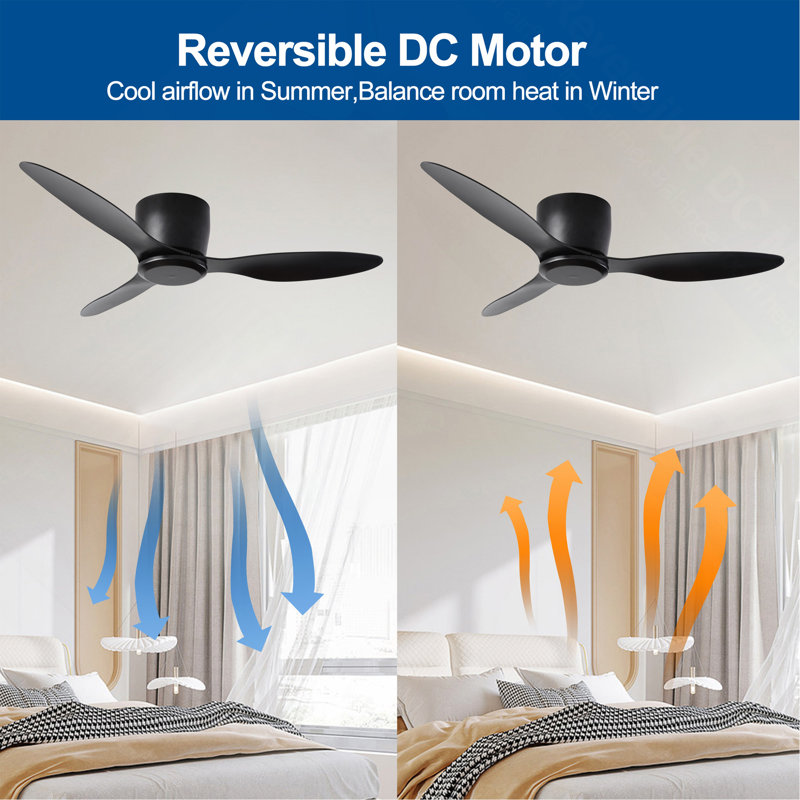 Ventilateur de plafond encastré 42 "sans lumière