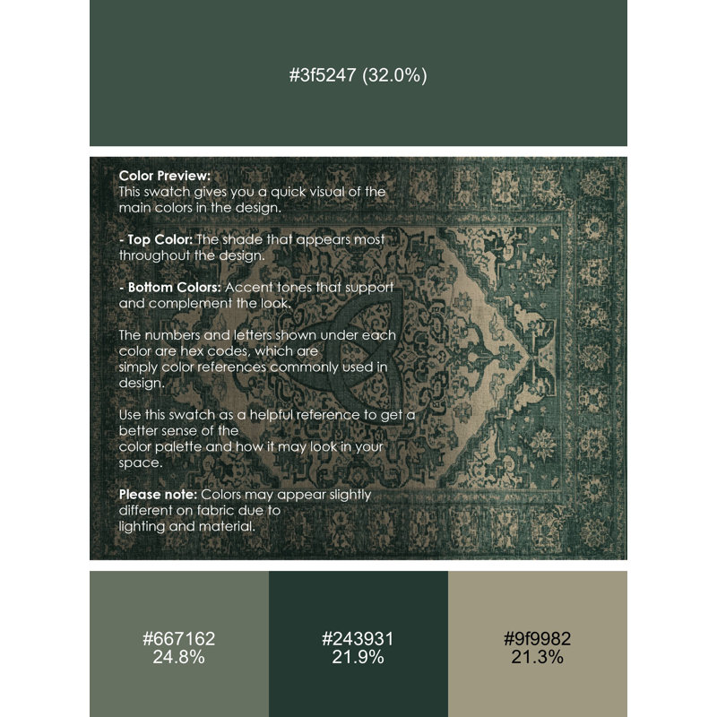 Tapis abstrait moderne et contemporain Bucktown St Patties en vert - Reliure vert sauge, 3 X 5