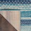 Tapis bleu marine à rayures Gillsville-1345476941