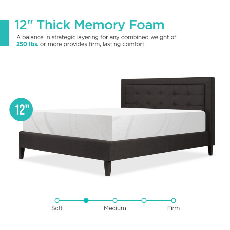 12in Full Size 3-Layer Medium-Plush Charcoal Gel & Green Tea Infused Memory Foam Mattress