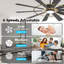 Ventilateur de plafond 10 pales 84 pouces Windmill-567785909-565542124-567785906