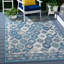 Tapis intérieur / extérieur Offerman Sunrise-438998382