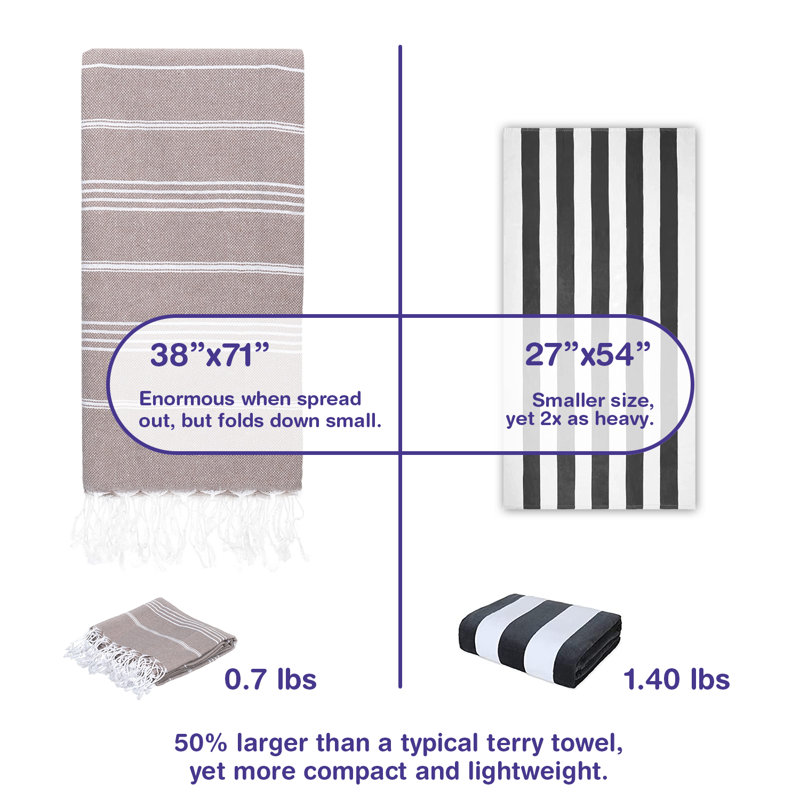 Ensemble de 6 serviettes pour lit de plage en coton turc Alize, Brun clair