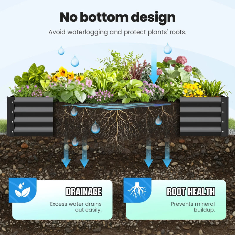  6x3x1 ft Galvanized Metal Planter Box for Vegetables Bottomless for Backyard Dark Gray, 11.8" H x 70.8" W x 35.4" D