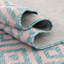 Tapis d'extérieur de couleur turquoise-678710560