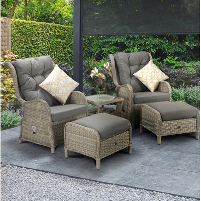 Wrenly 2 Seater Rattan Converstaion Set