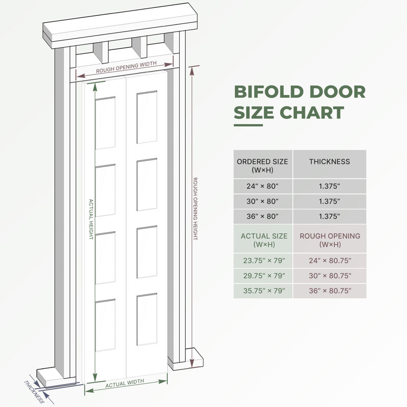Porte de placard pliante 4 panneaux, 24 po x 80 po