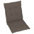 Outdoor Seat / Back Cushion-329726569-330939458