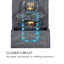 Indoor Outdoor Weather Resistant Sculptural Fountain with Lights