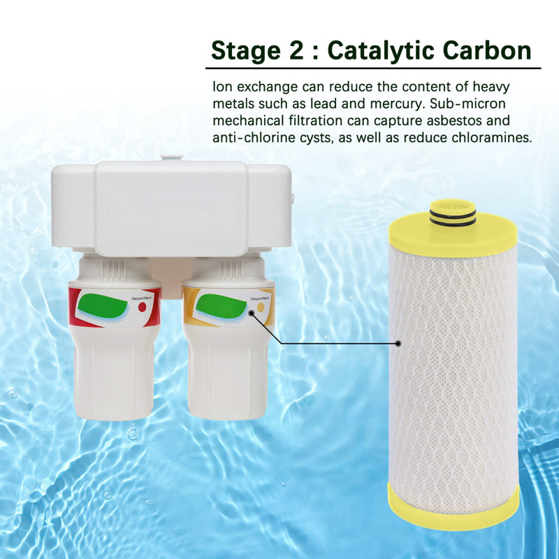 Aquasana 2-Stage Red and Yellow Under Sink Replacement Filters