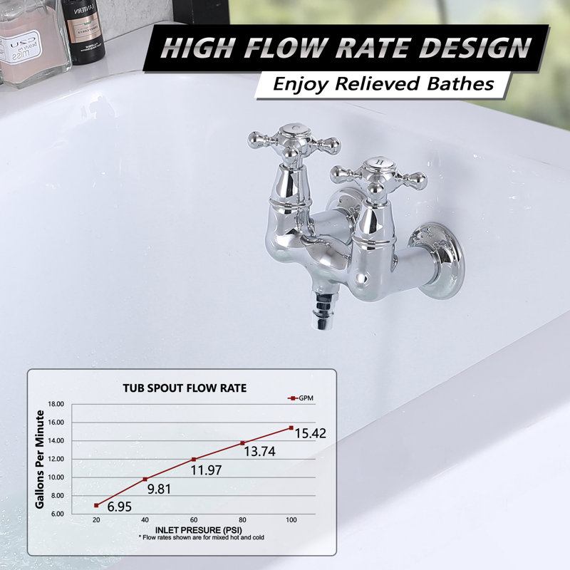 Bathtub Faucet Wall Mount, Clawfoot Tub Faucet with Brass Rough-in Valve, Chrome