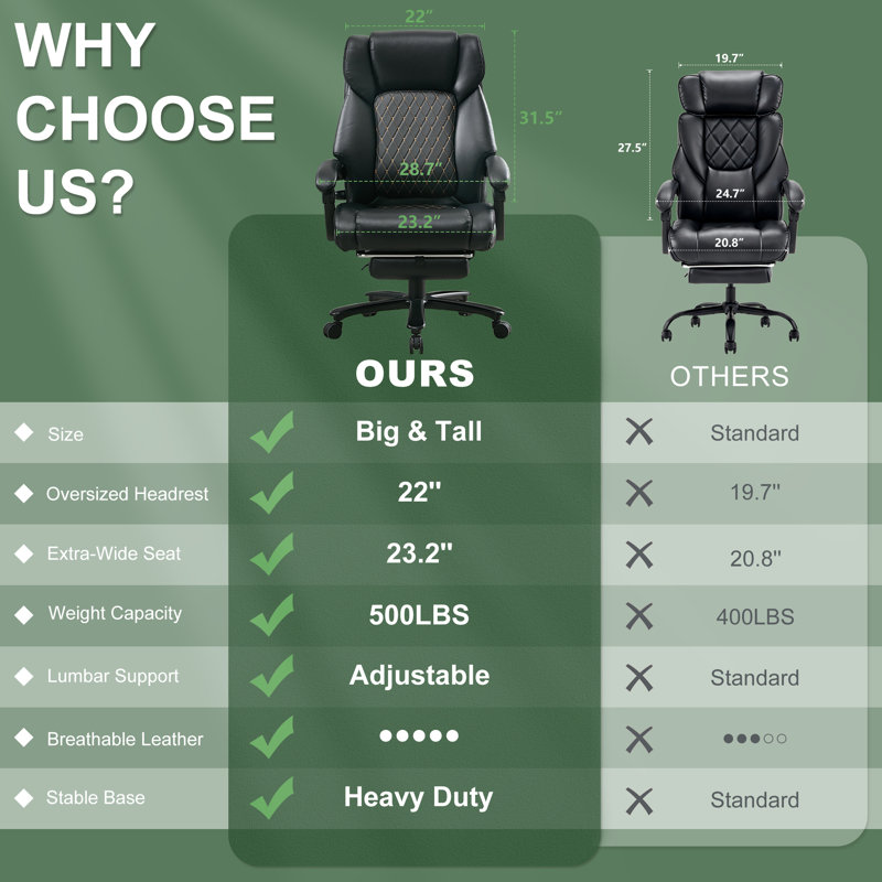 Fauteuil de direction ergonomique 500LBS, Similicuir noir
