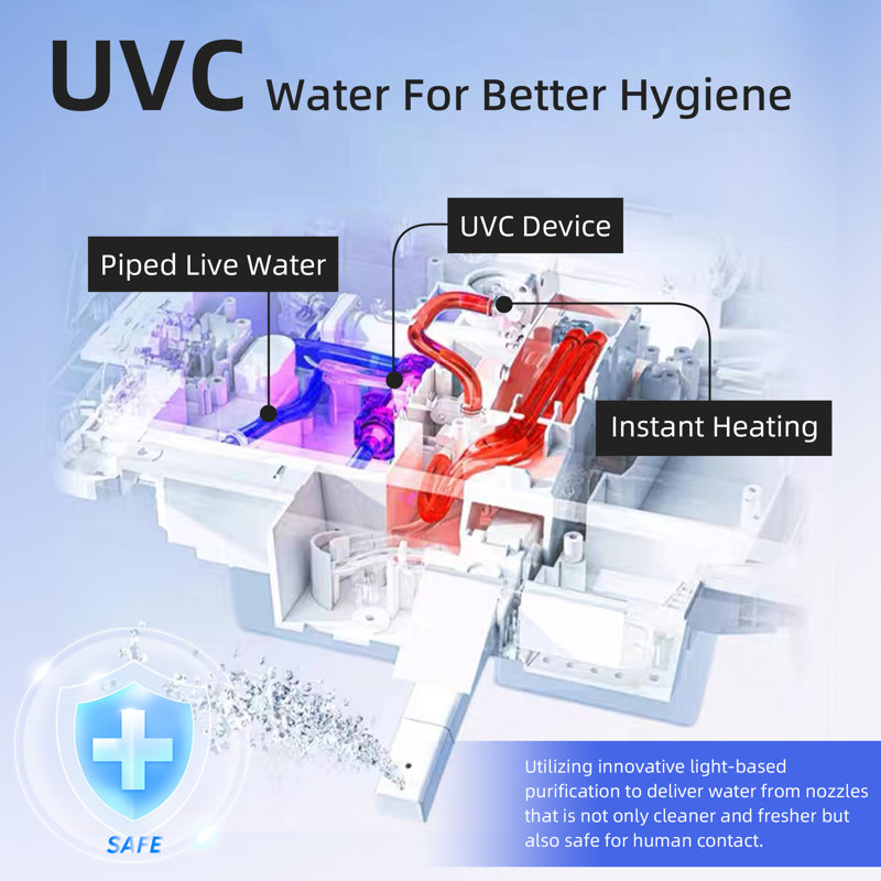 Smart Toilet Bidet with Clean Foam Shield Splash Proof, UVC Unit for Hygienic Wash Water, ADA Chair Height, Auto Open/Close & Foot Sensor Operation, Blackout Flush