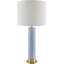 Lampe de table Dunleavy