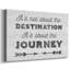 Toile tendue avec destination-1471176077