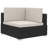 Ciaron 27.4" Wide Rectangle Patio Sofa with Cushions-585213729-619751944
