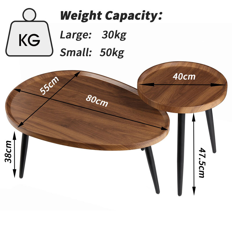 Sumler 2 - Piece Living Room Table Set
