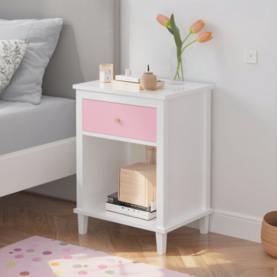 Wooden Nightstands With Single Drawer And Shelf by Winston Porter