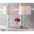 Transparent / Abat-jour blanc