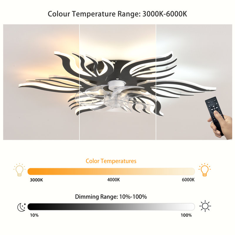 28.34" 7 - Blade Reversible LED Dimmable Ceiling Fan With Light And Remote