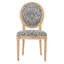 Chaises d'appoint rembourrées-1408451278-1408451271-1442867862