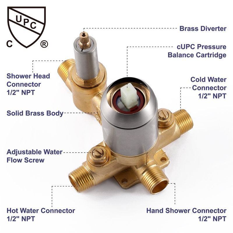 All-In-One Kit, Brushed Nickel