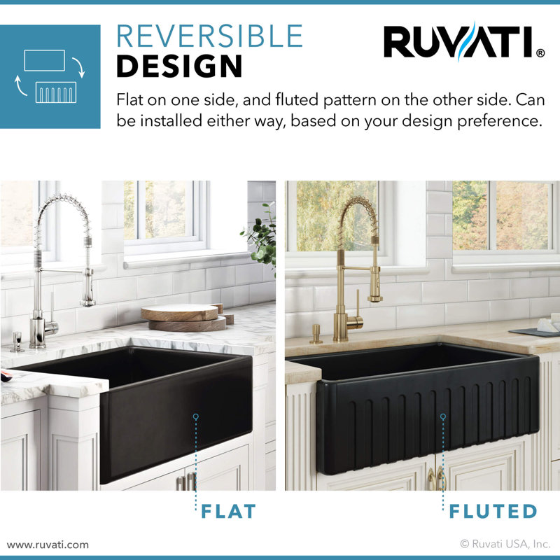 Fiamma 30" L x 20" W Farmhouse Kitchen Sink, Glossy Black